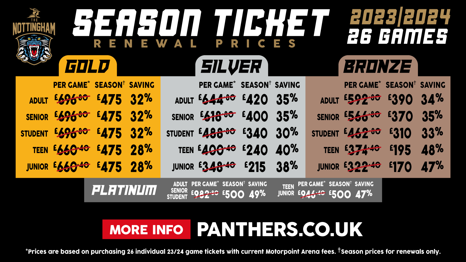 FINAL DAY FOR SEASON TICKET RENEWAL AT DISCOUNTED PRICES